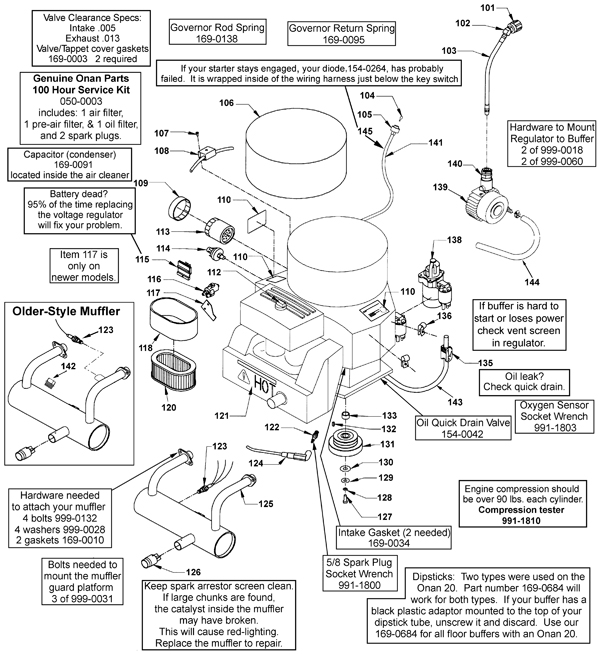 Onan Engine Parts Diagram Wiring Diagram Library